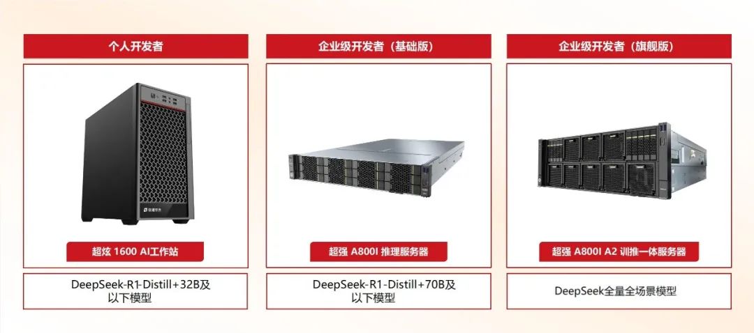 米兰计算全量适配DeepSeek 国产昇腾AI算力助行业智能化跃升